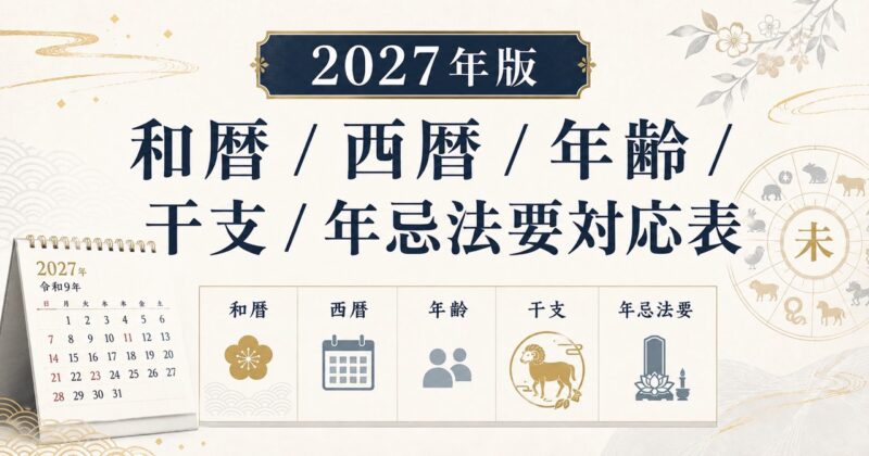 2027年早見